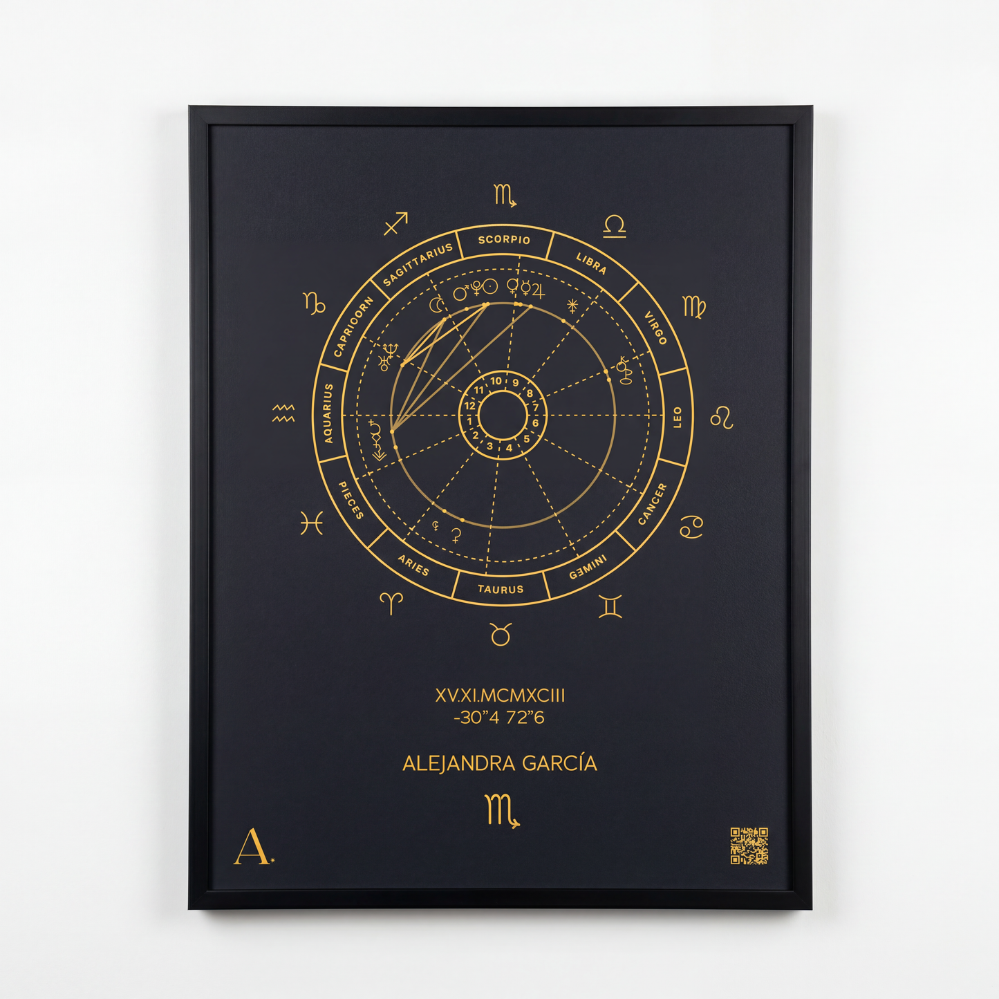 Cuadro Ilustración Carta Astral | QR Interactivo