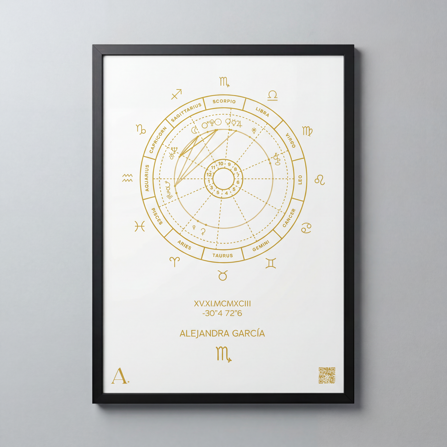 Cuadro Ilustración Carta Astral | QR Interactivo